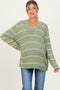 Light Olive Pink Striped Boxy Maternity Sweater